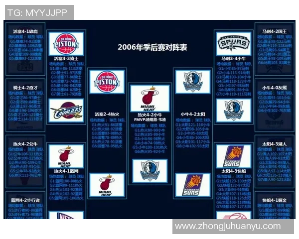 火箭与湖人季后赛第三场激战回顾球员表现与战术分析